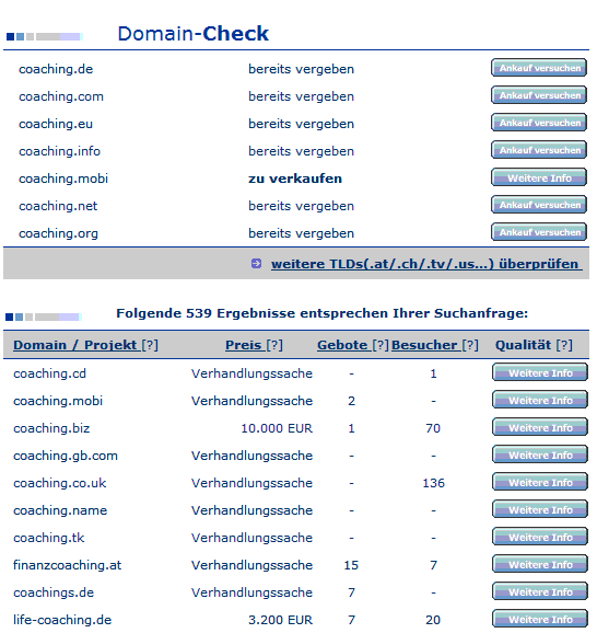 Domainadresse suchen und finden und kaufen