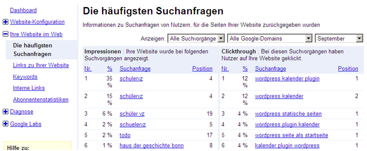 google webmaster suchmaschinen erfolgskontrolle Suchmaschinenoptimierung Erfolgskontrolle