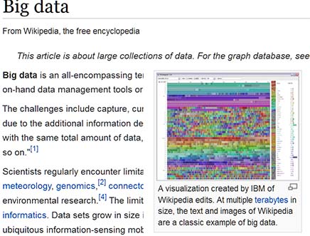 Definitionen von Big-Data